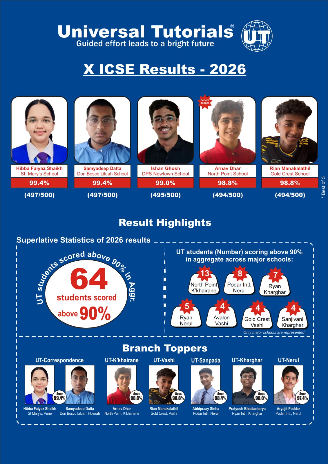 WhatsApp Image 2026-05-21 at 17.02.28