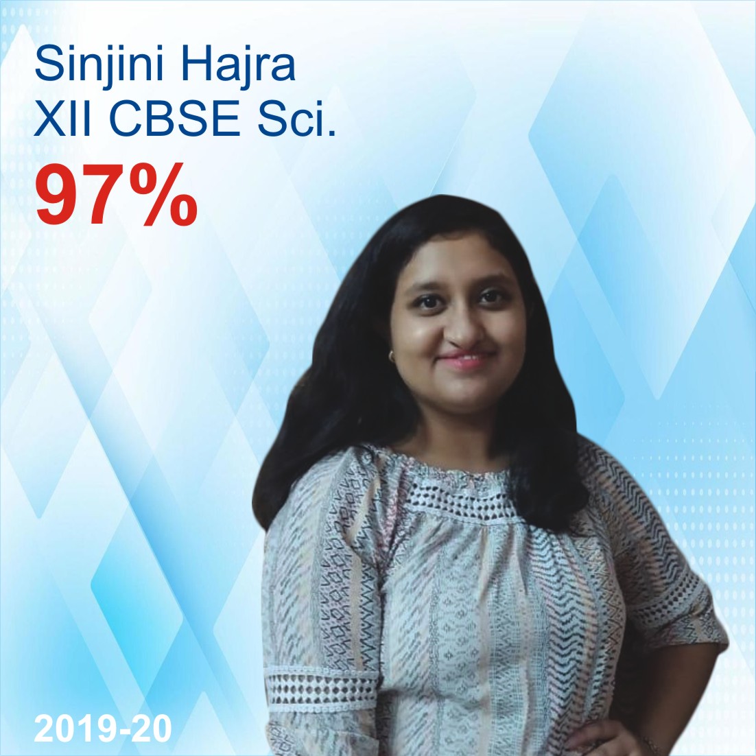 2019-20-XII-CBSE-SCI-Sinjini-Hajra.jpg